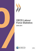 OECD Labour Force Statistics 2015.