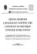 Cross-border languages within the context of mother tongue education : proceedings of the Third National Symposium on Language Policy and Language Policy Implementation, held at Sun 'n' Sand, Mangochi, 20-22 August 2001 /