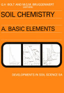 Soil chemistry.