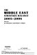 The Middle East strategic balance, 2005-2006 /