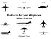 Guide to airport airplanes /