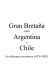 Gran Bretaña entre Argentina y Chile : su influencia económica (1879-1902) /