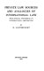 Private law sources and analogies of international law,