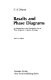 Basalts and phase diagrams : an introduction to the quantitative use of phase diagrams in igneous petrology /