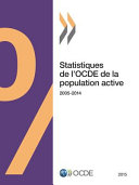 Statistiques de l'Ocde de la Population Active 2015